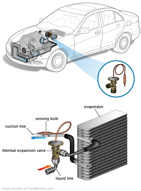 See P2B15 repair manual
